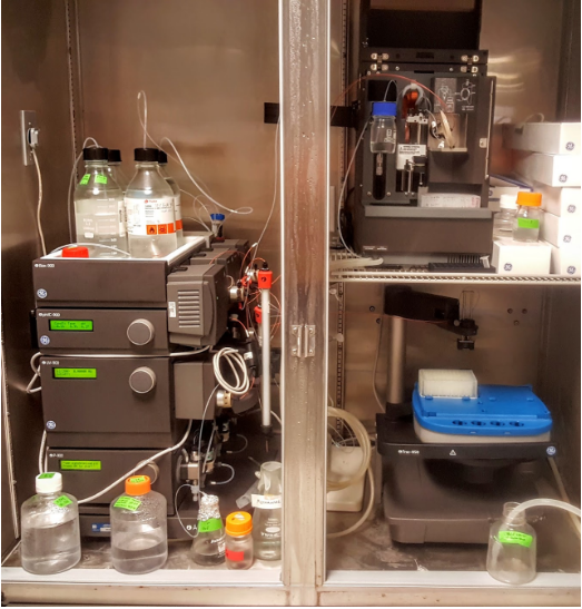 GE Healthcare AKTA Design System for Biomolecule Purification and Analytic Analysis