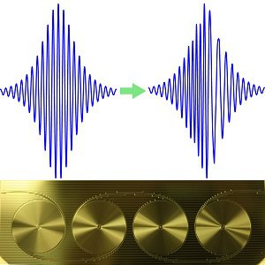 Pulse transformation through ULL waveguide