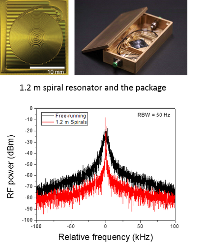 Spiral resonator chip and packaged chip
