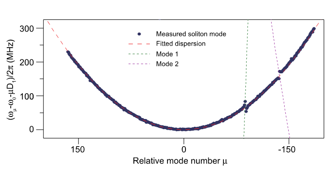 soliton3.png