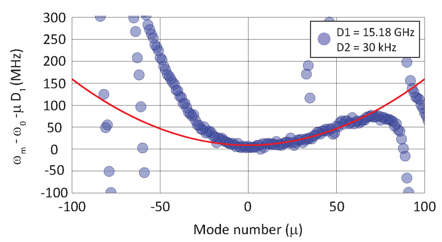 soliton4.png