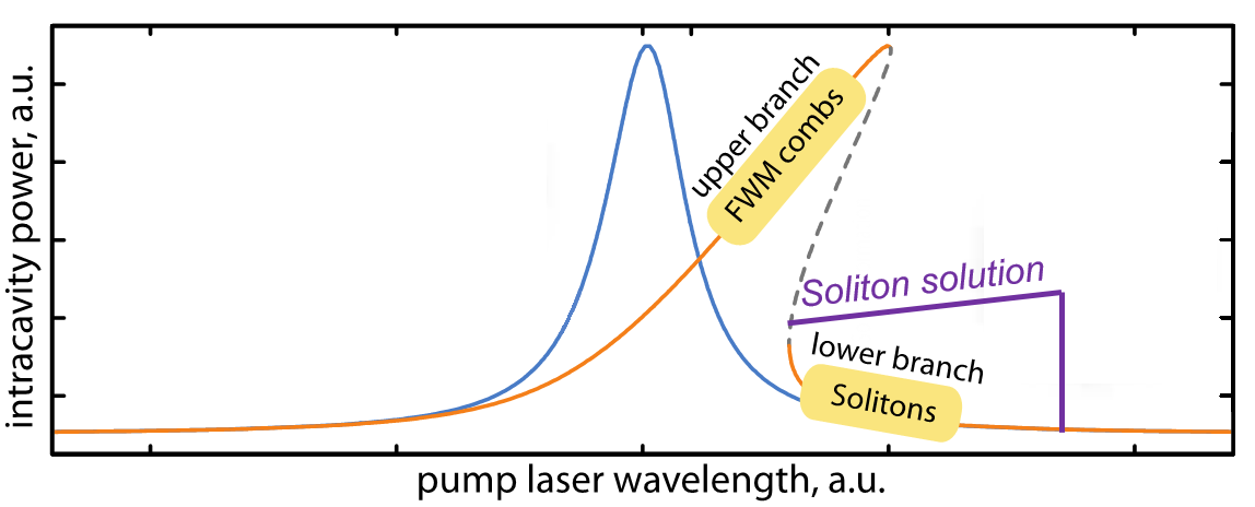 soliton5.png