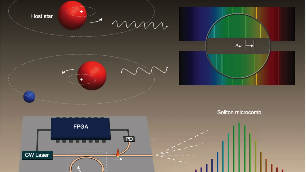 Concept of a microresonator astrocomb