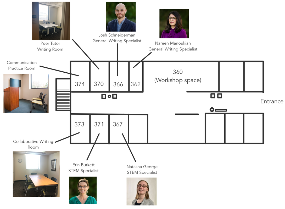 HWC floorplan