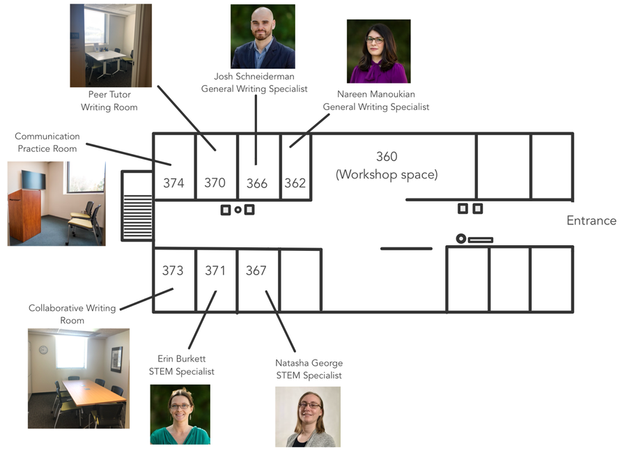 HWC floorplan