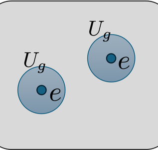 Symmetry Fractionalization