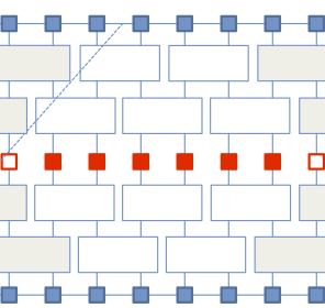 quantum circuit